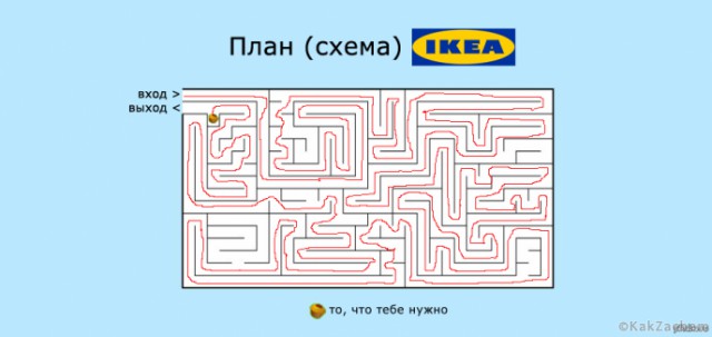 15 разных фактов об IKEA