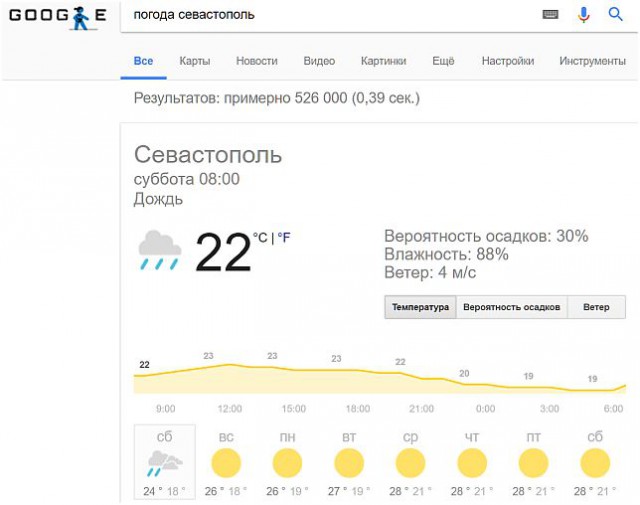 Вот оно какое, наше лето.