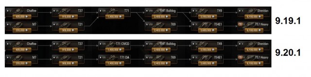 Wargaming 49
