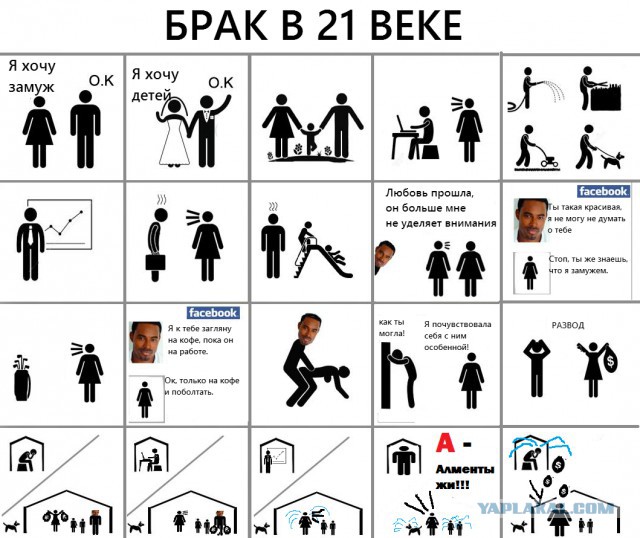 Ни фига не весело