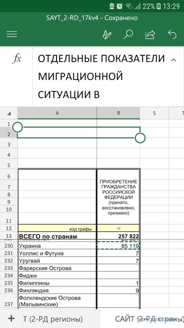 Мигранты стали уезжать говорите?