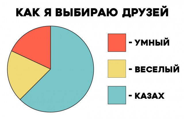 Аморальные выходные в самом разгаре!