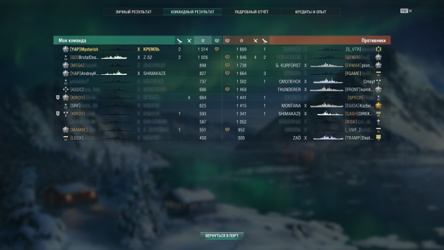 World of Warships - 8