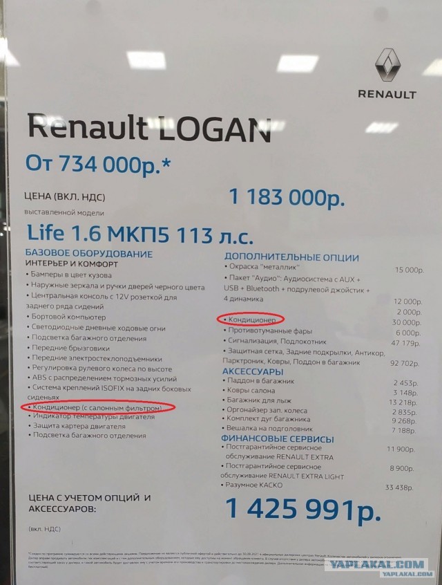 В шоке от цен на автомобили