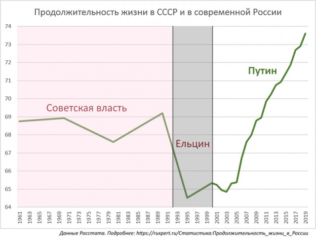 Мы первые в Европе!