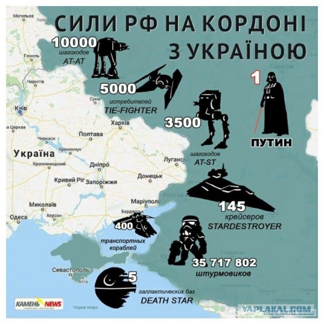 Тут вопрос назрел из Украины