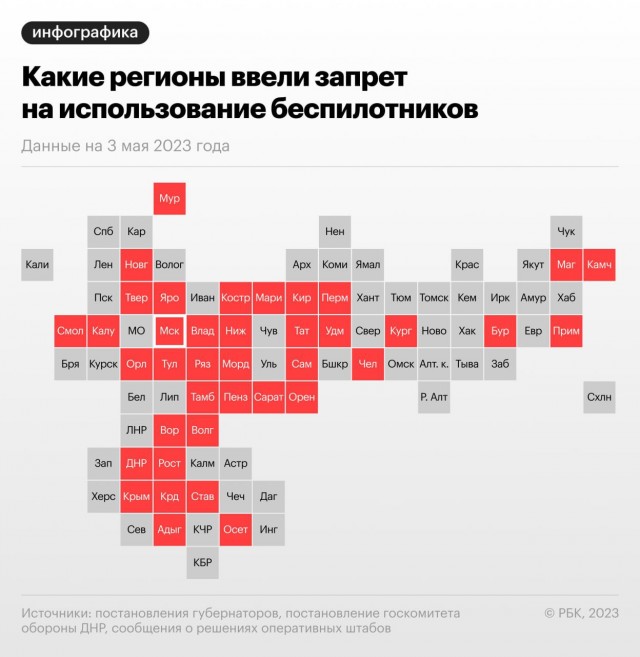 С 3 мая в Москве запрещено запускать беспилотники