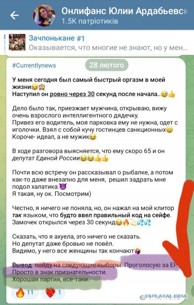 Единая Россия победила на выборах