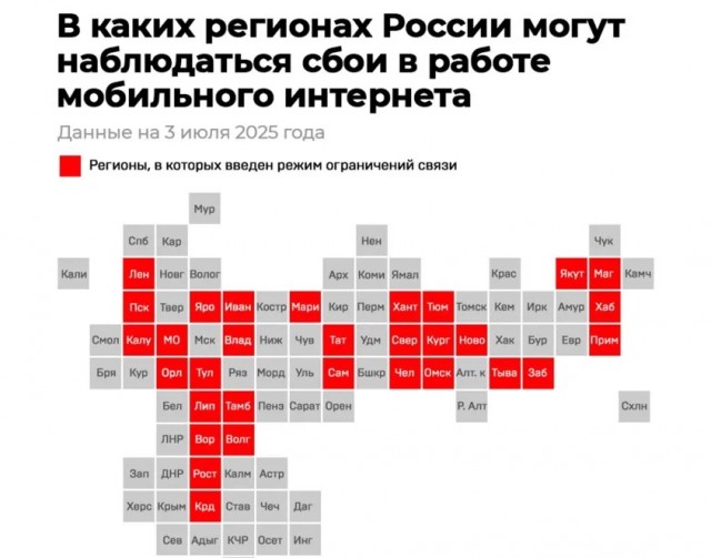 Особый вид пидоргов