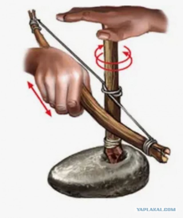 Дедушкина дрель