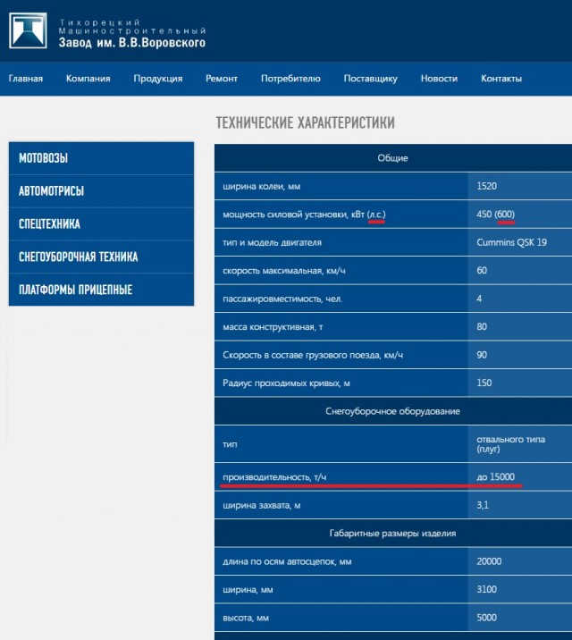 Снегоочистители железнодорожного полотна