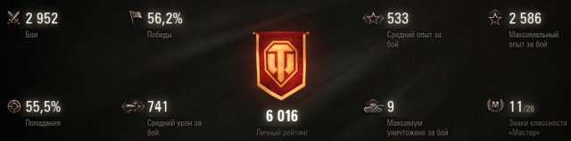 Wargaming 14