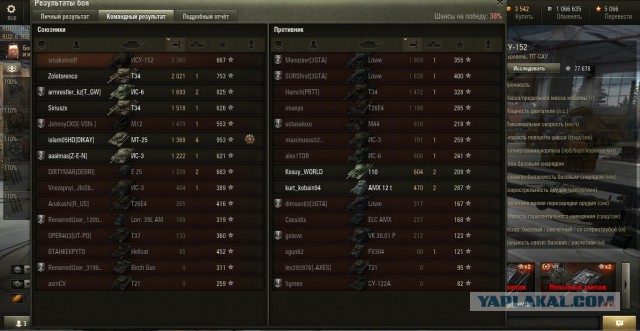 Wargaming 17