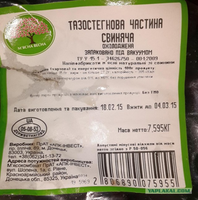 Что сейчас можно купить в Украине за 84 доллара?