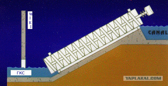 Прокладка витой пары с интернетом