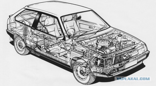 Руль в бардачке: отечественные праворульные авто