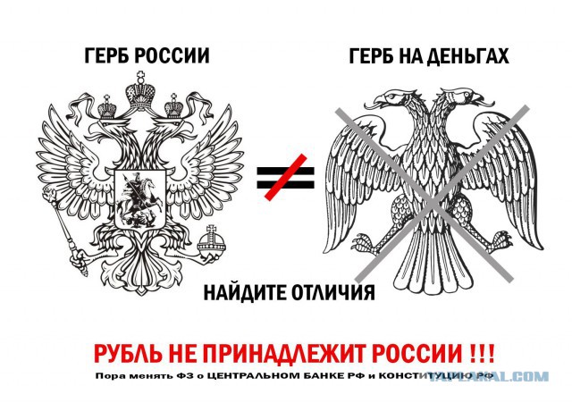 Что произошло с рублем? Видели?