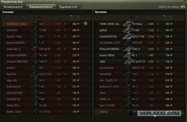 Wargaming 38