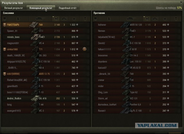 Wargaming 42