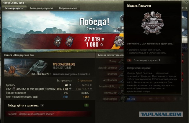 Wargaming 49