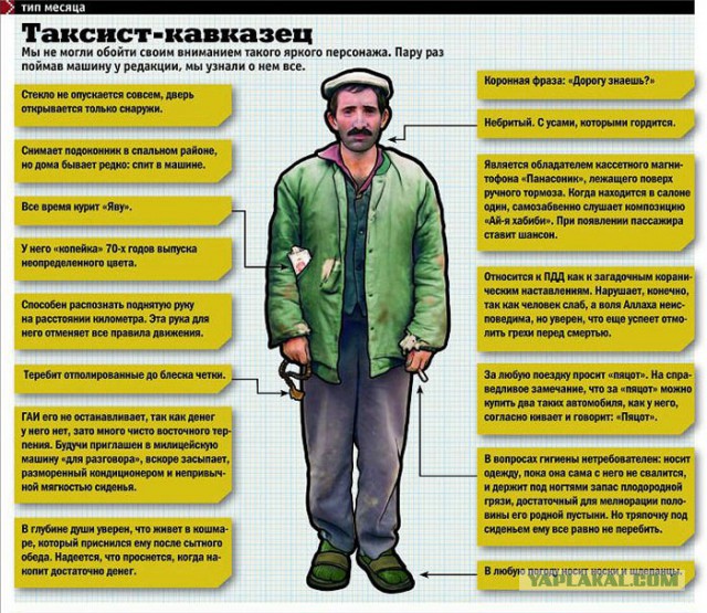 «Яндекс.Такси» потерял берега»: водители хотят объявить забастовку