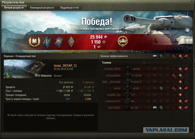 Wargaming 51