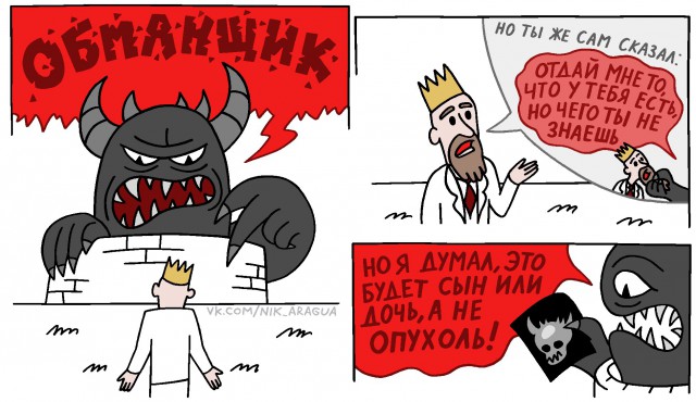Медицинского ЯПросвещения пост. Опухоли