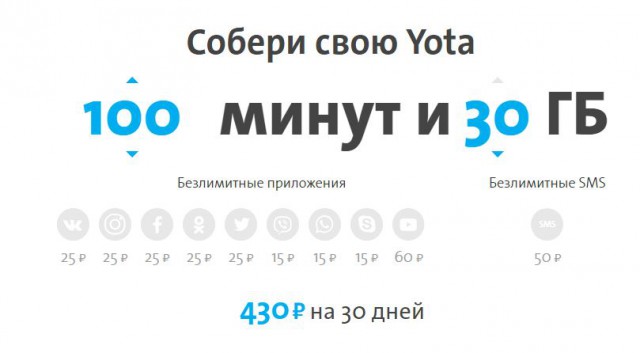 Прочувствовал результаты отмены роуминга
