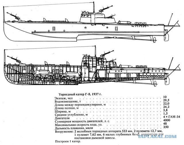 Г-5