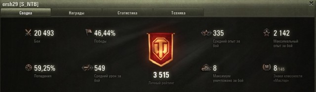 Wargaming 59