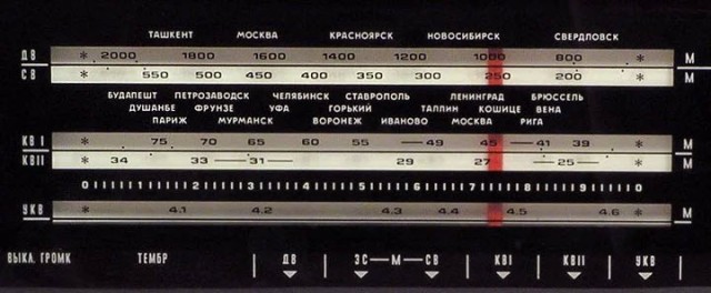 Отдайте эфир "радиохулиганам"-они точно восстановят ДВ (СВ) радиовещание в России