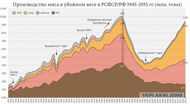 Коровушку не отбирайте