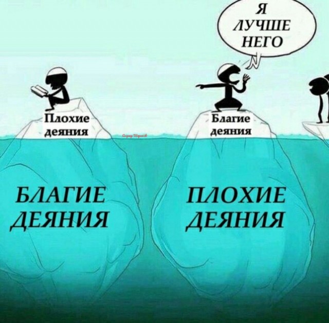 Пандемия. Коронавирус и съехавшие крыши. Россия и мир. Часть 33.