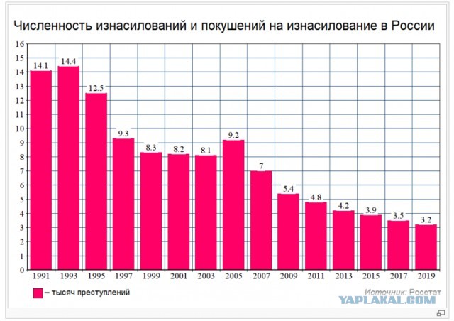 "Жизнь такая, что выпить хочется."