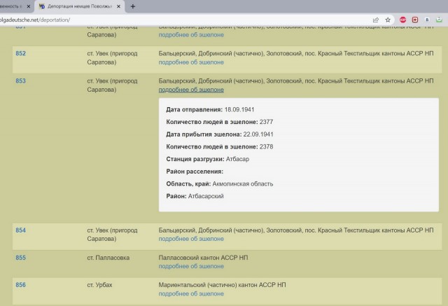 Немецкая государственность в СССР: АССР немцев Поволжья