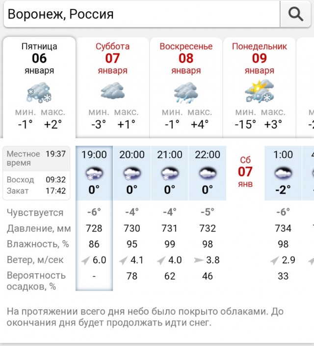 "Эх,дороги"