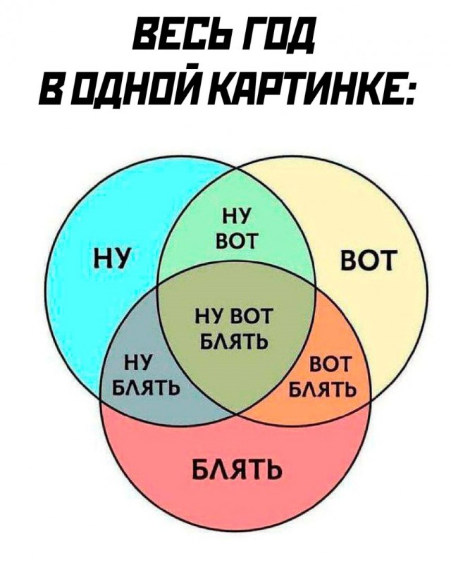 Картинки на пятницу
