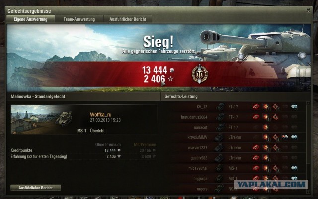 Wargaming 4