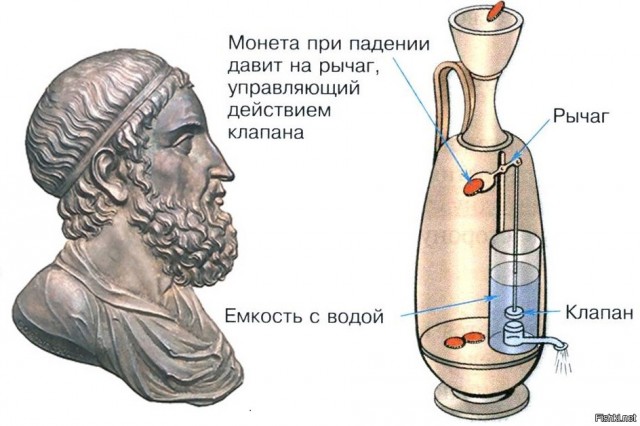 Перед вами первый торговый "автомат" по продаже крепкого алкоголя. Вы не поверите, но ему уже почти три века!⁠⁠