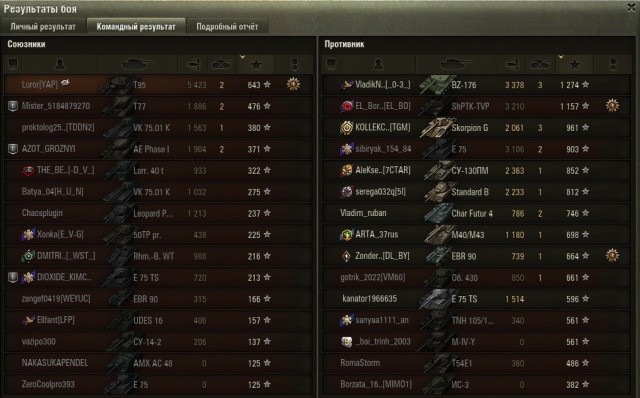 Wargaming 62