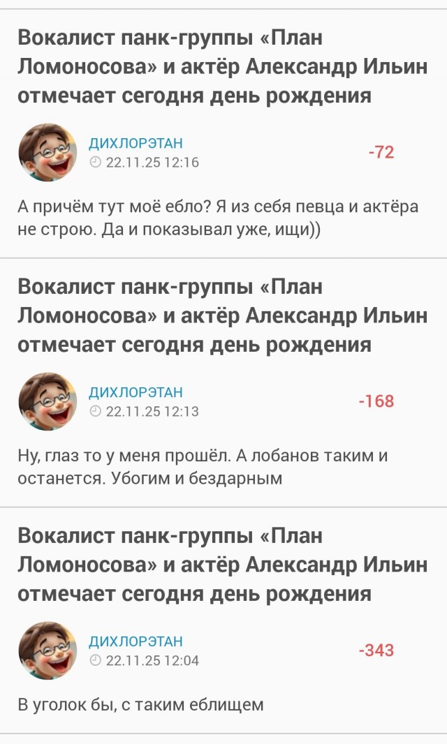 Профицит и дефицит калорий.