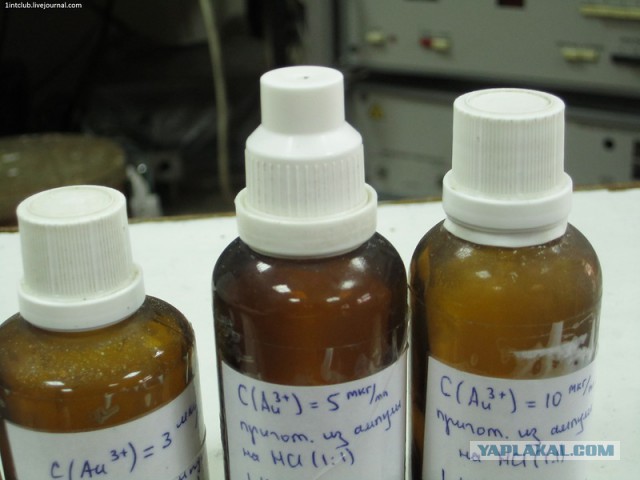 Как определяют содержание золота в радиодеталях