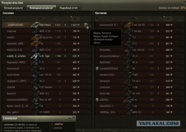 Wargaming 41