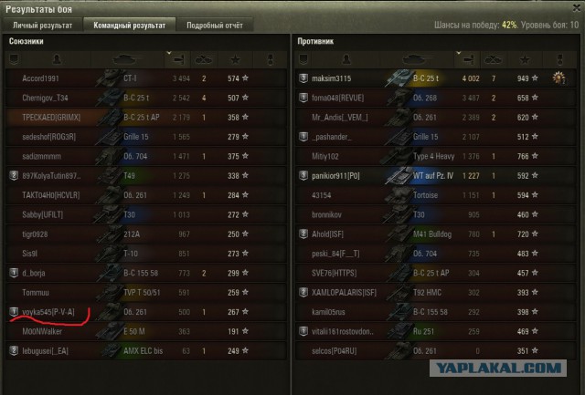 Wargaming 44
