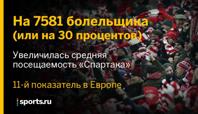 Беседка ФиС ЯПа 3