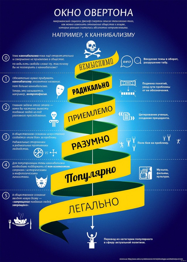 В Швейцарии гомофобию признали преступлением
