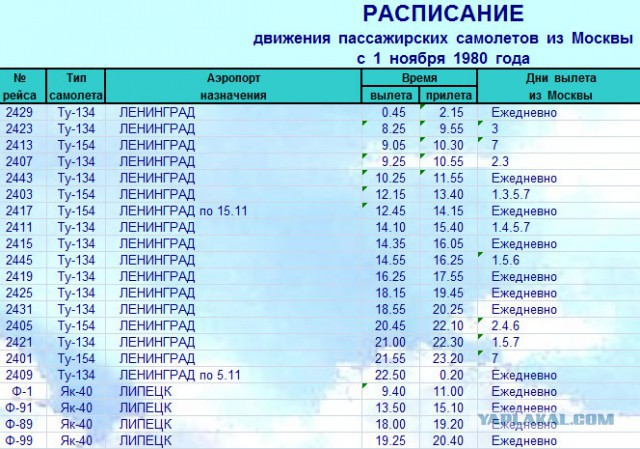 "Ирония Судьбы" с авиационного ракурса