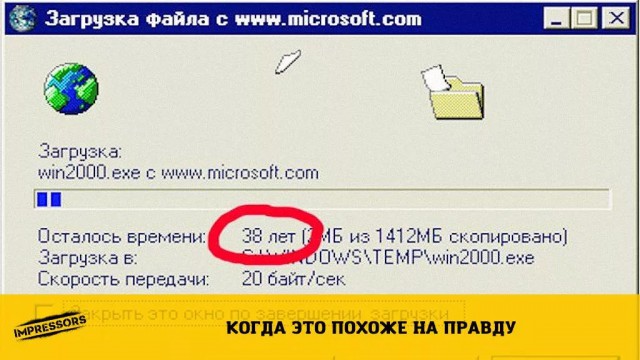 Рунет на рубеже тысячелетий: что вы о нём помните?