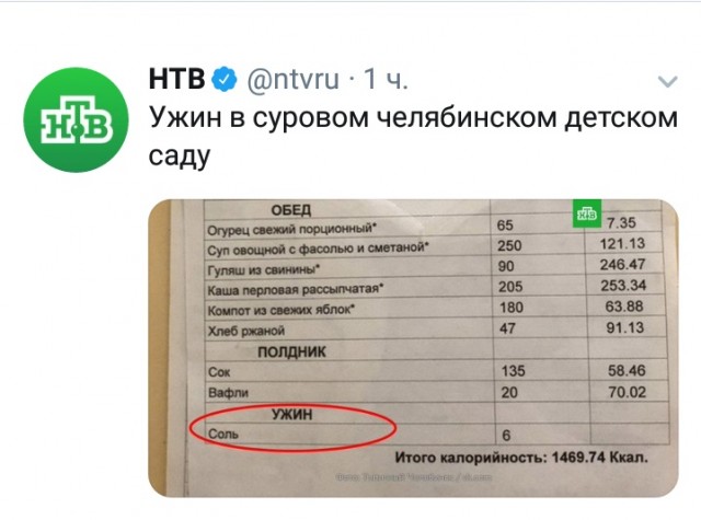 Смешные комментарии из социальных сетей 20.09.2019