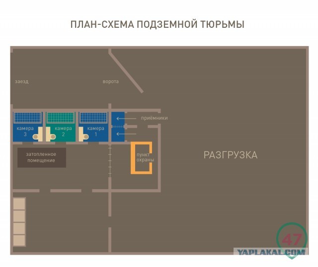 Под Петербургом нашли частную подземную тюрьму с крематорием